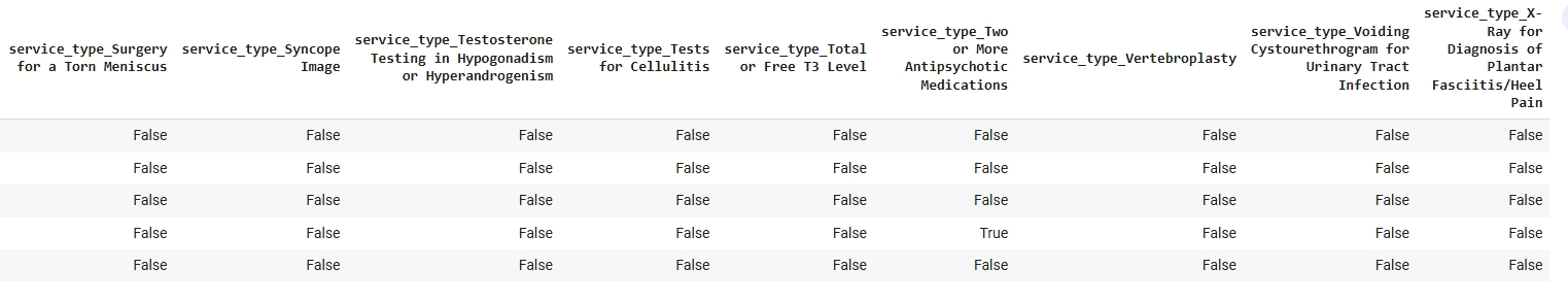 Testing Set Sample 2