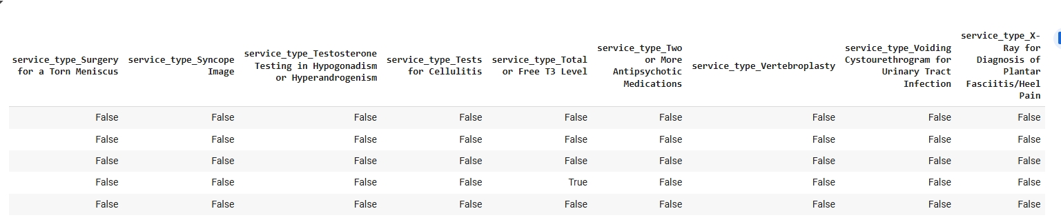 Training Set Sample 2